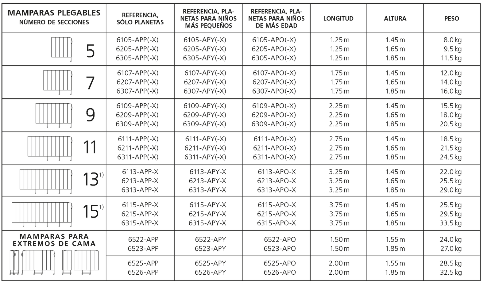 Mamparas Antibacterianas